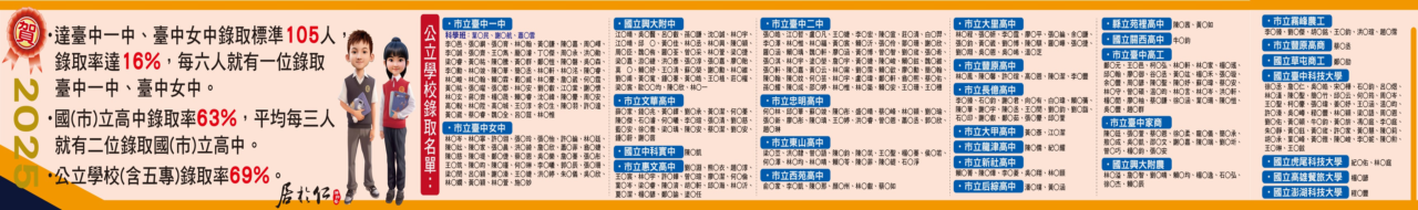 113年5A